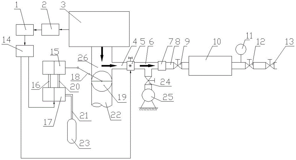 Engine Exhaust Single Cycle Sampling System