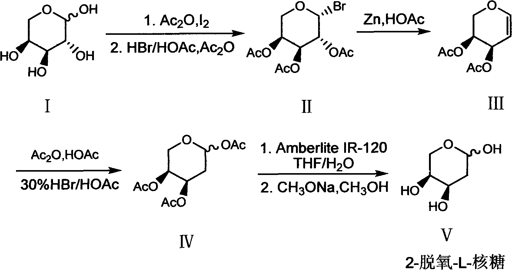 Preparation method of 2-deoxy-L-ribose