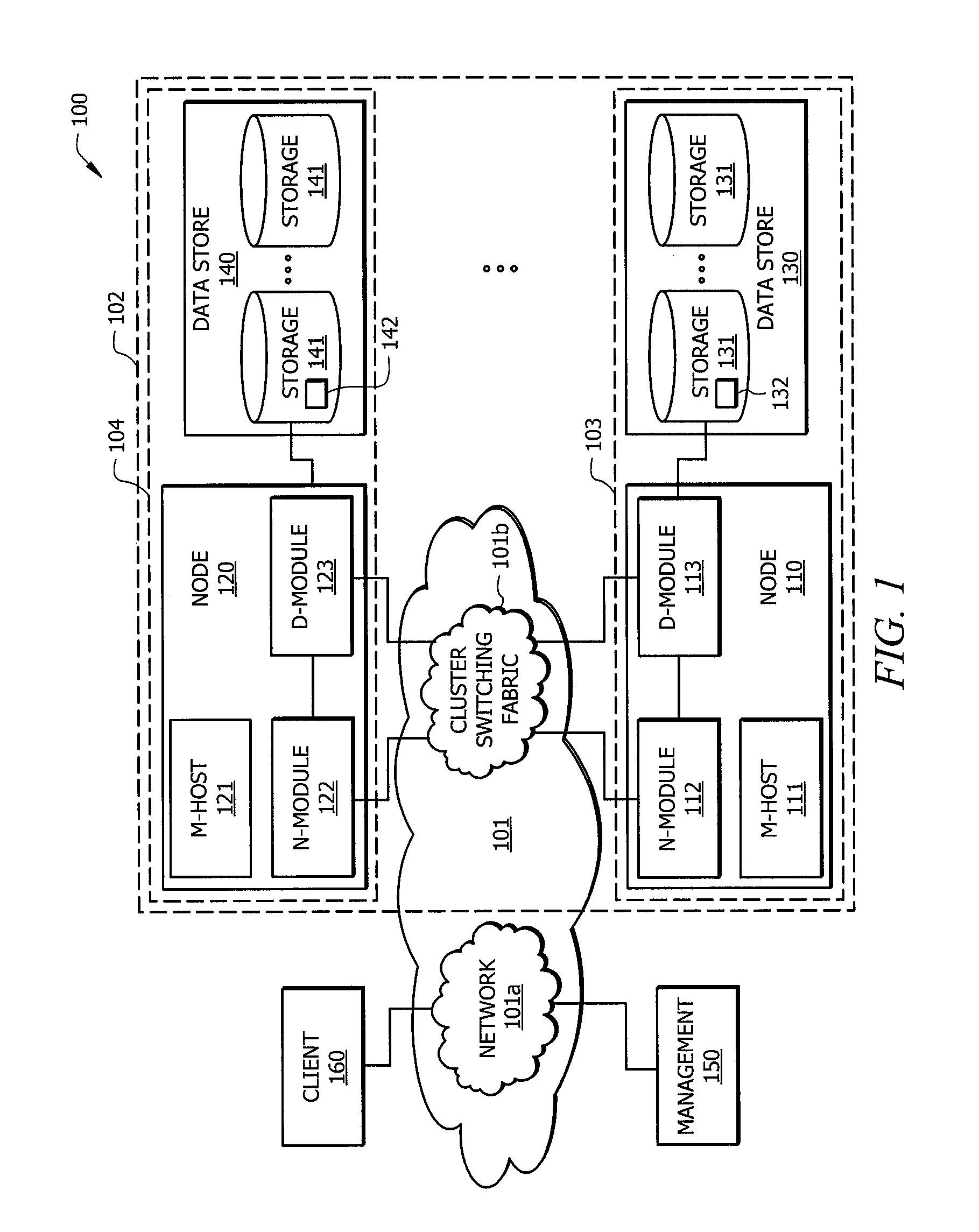 Systems and methods providing mount catalogs for rapid volume mount
