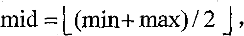 SAR image denoising compressing method based on adaptive multi-dimension Bandelet packet