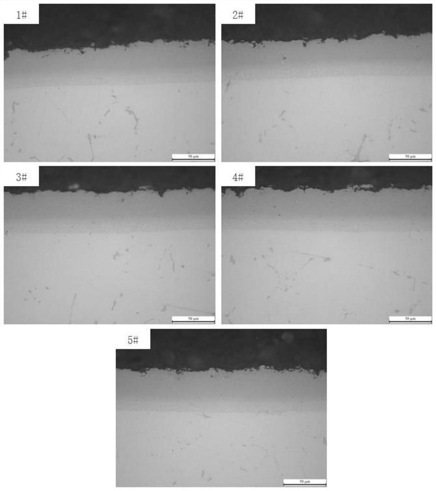 3D printing nickel-based high-temperature alloy aluminizing coating aluminizing agent and aluminizing method