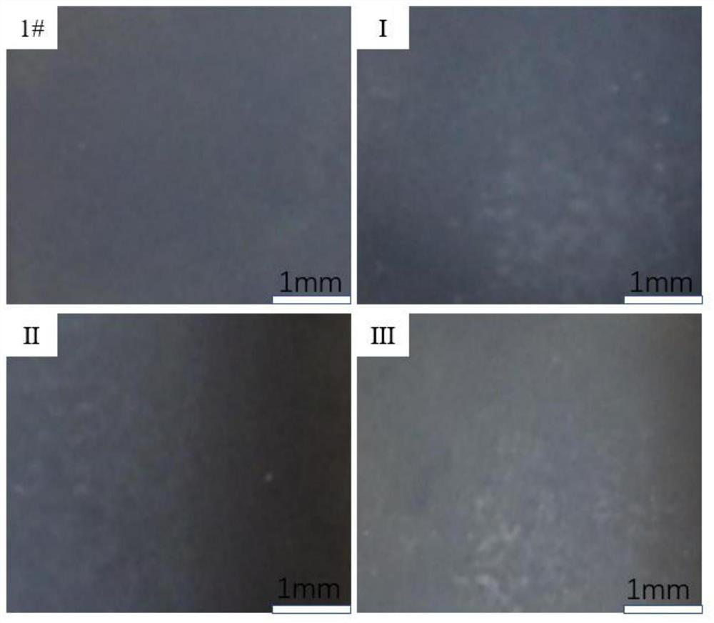 3D printing nickel-based high-temperature alloy aluminizing coating aluminizing agent and aluminizing method