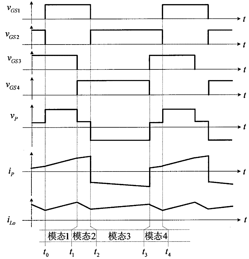 Four-port direct-current converter and control method thereof