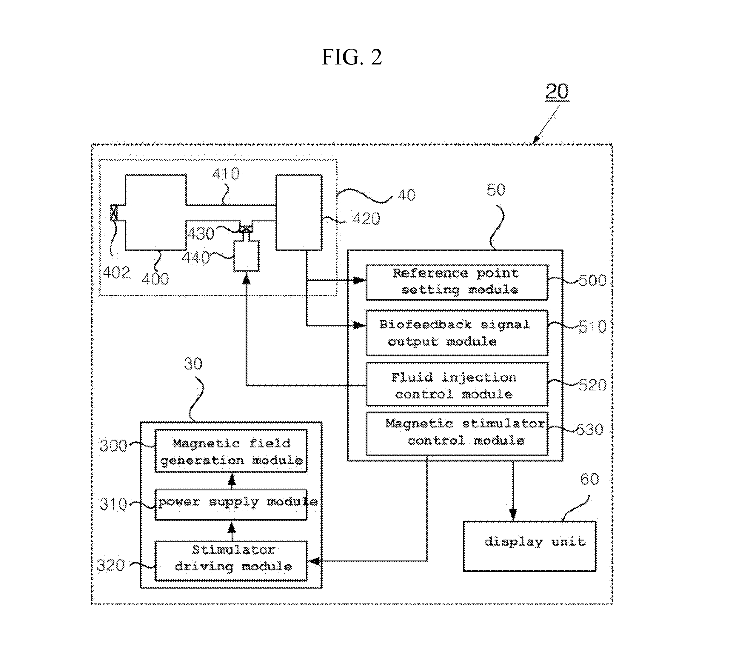 Biofeedback apparatus using magnetic stimulator and control method therefor