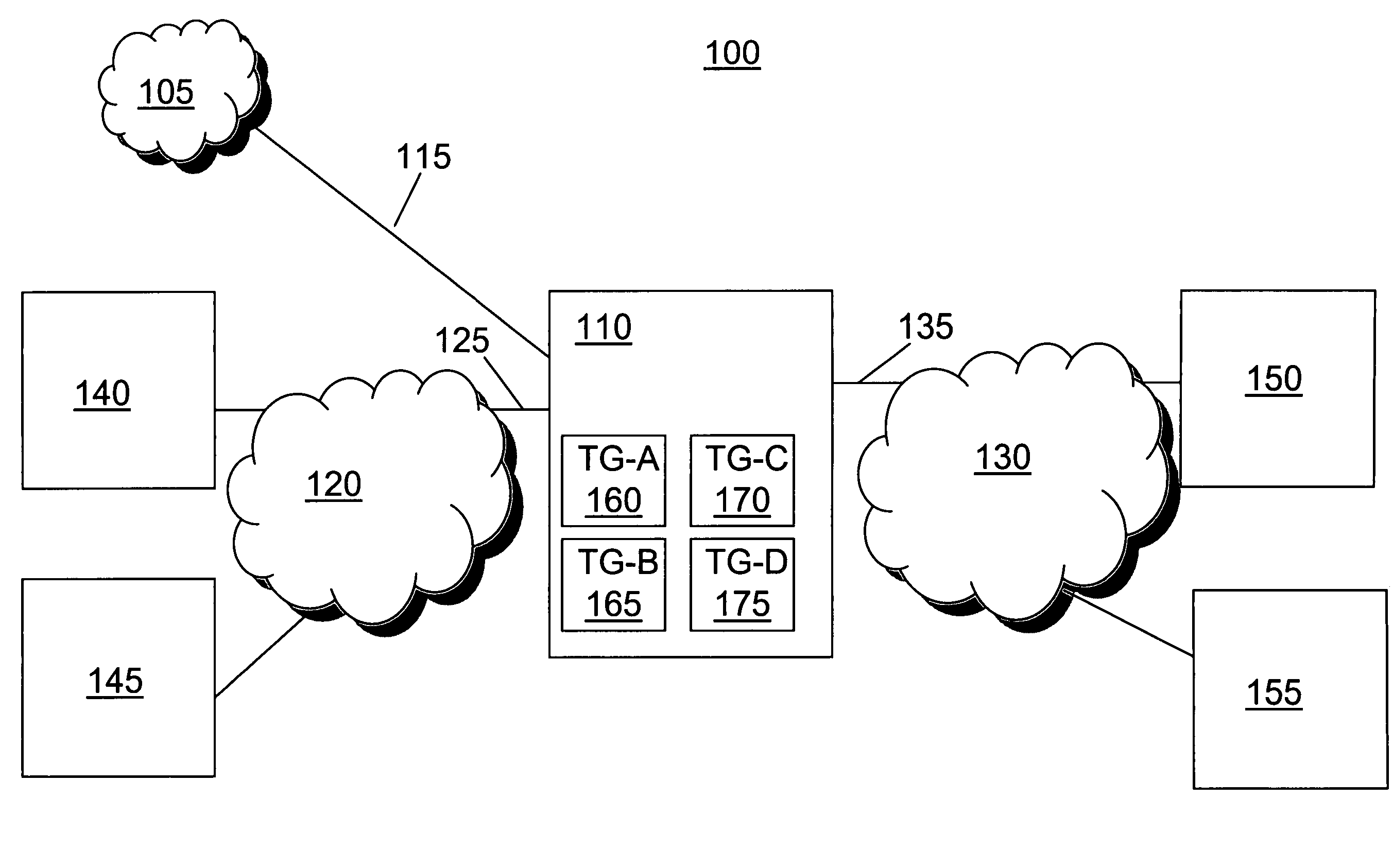 Controlling time-sensitive data in a packet-based network