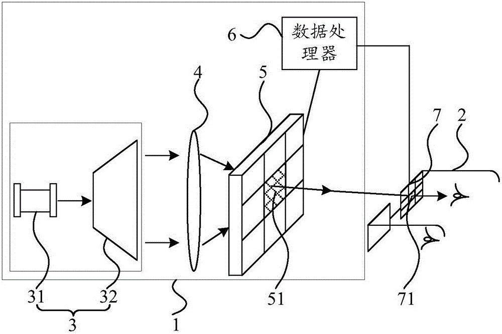 Holographic display system and holographic display method