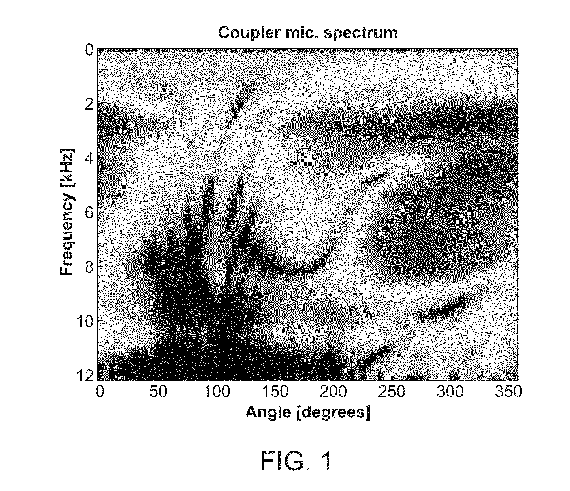 Hearing aid with improved localization