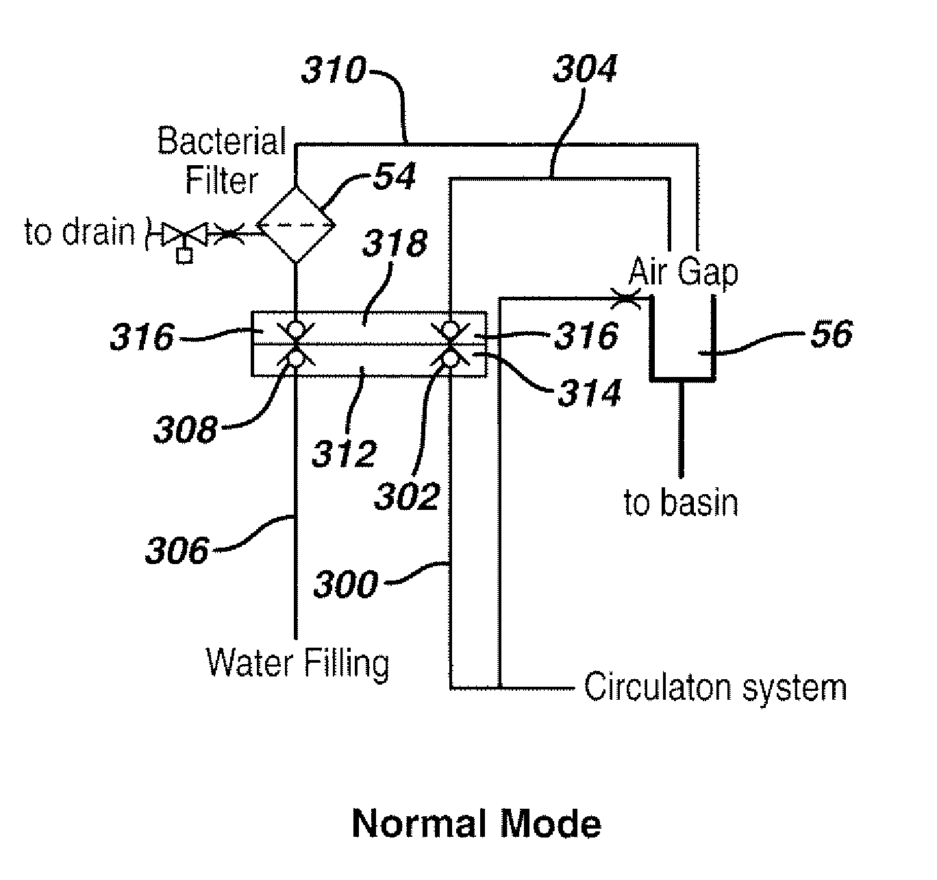 Automated endoscope reprocessor germicide concentration monitoring system and method