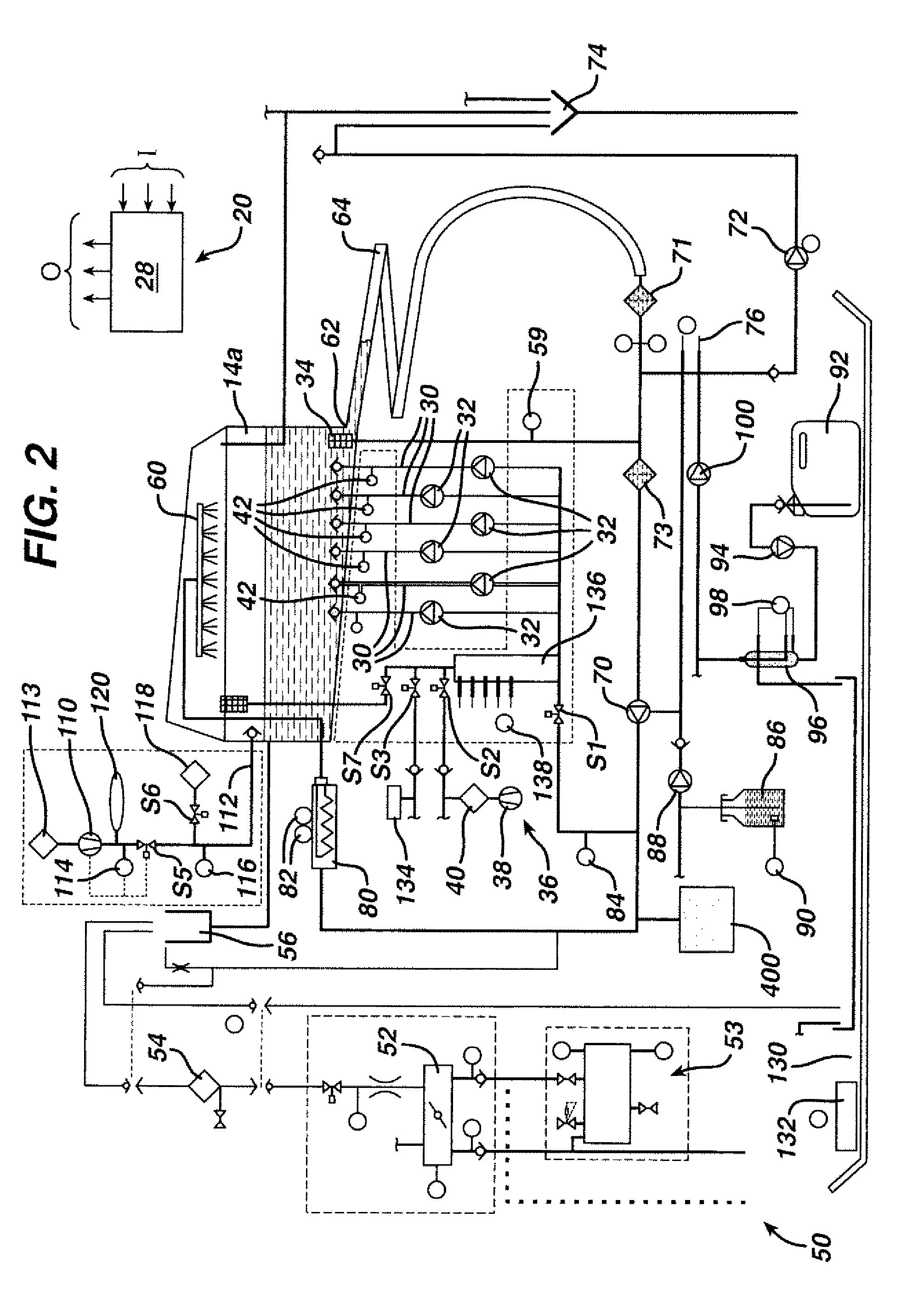 Automated endoscope reprocessor germicide concentration monitoring system and method