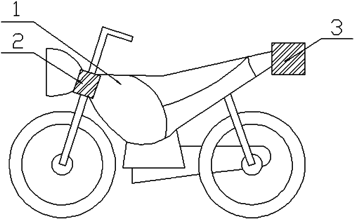Millimeter wave radar system of auxiliary driving system of motorcycle and electric vehicle