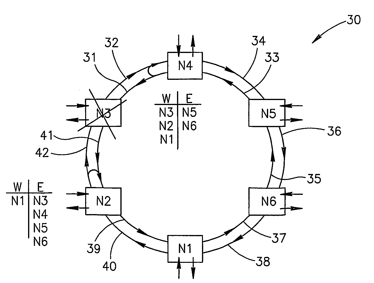 Method for protection of ethernet traffic in optical ring networks