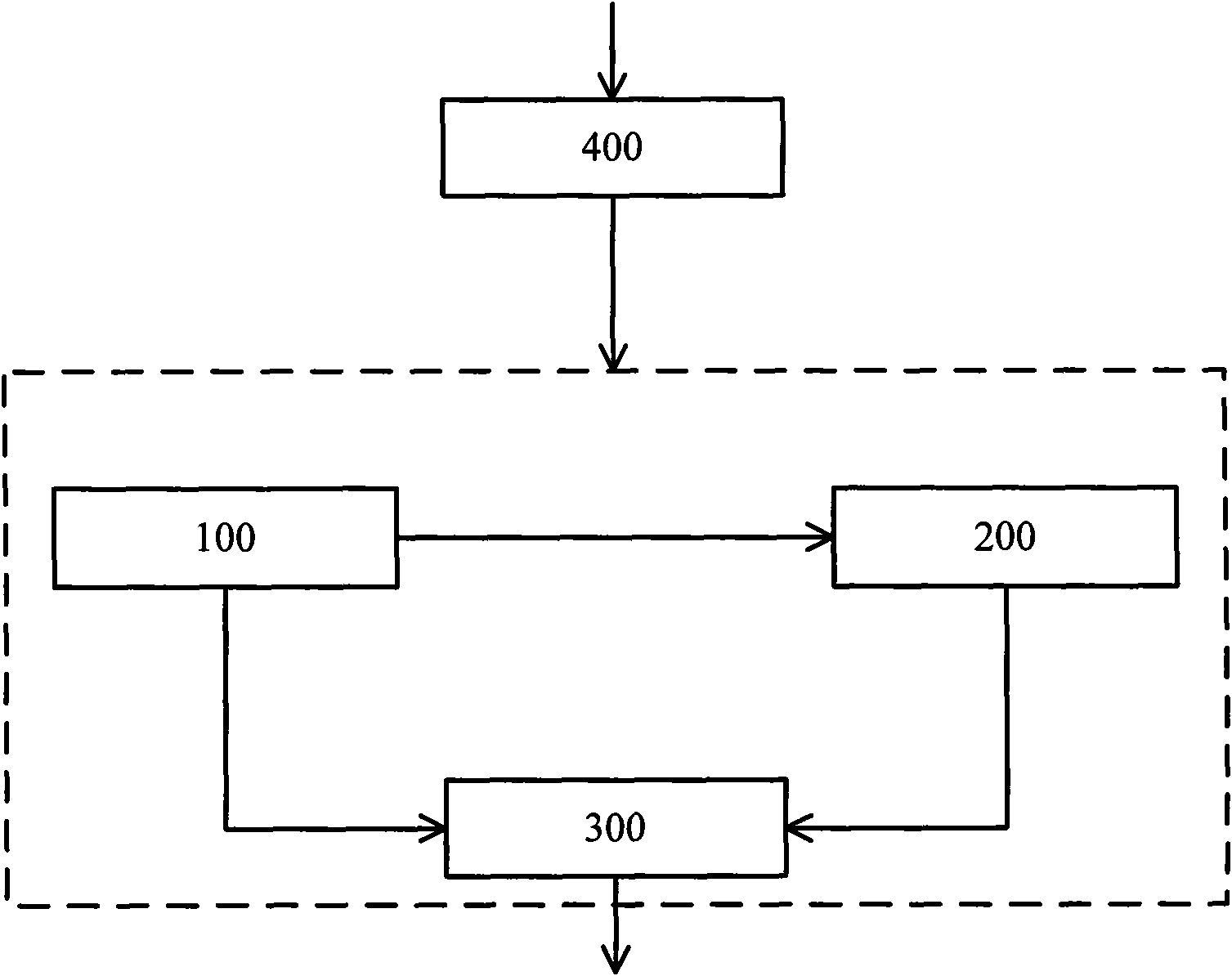 Method and corresponding electronic equipment for intelligently sequencing and positioning file lists