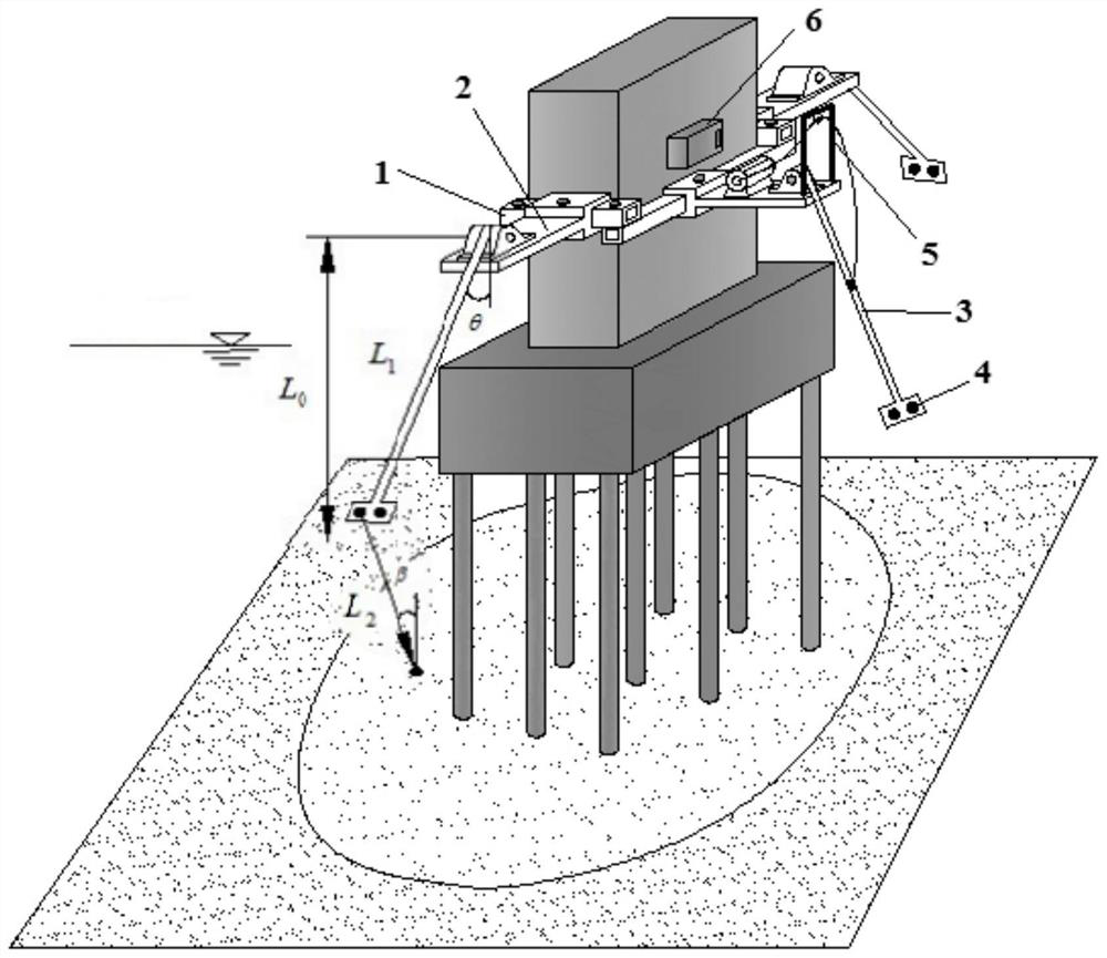 Intelligent system for automatically acquiring instantaneous erosion and deposition topographic data near bridge underwater foundation and surveying and mapping method thereof