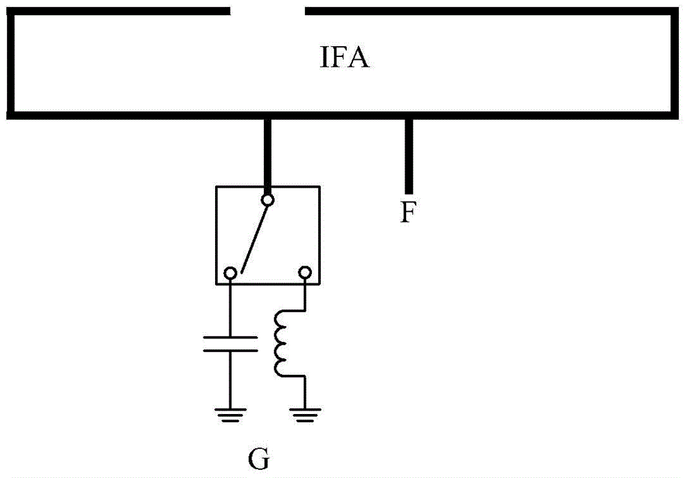 A kind of antenna and terminal