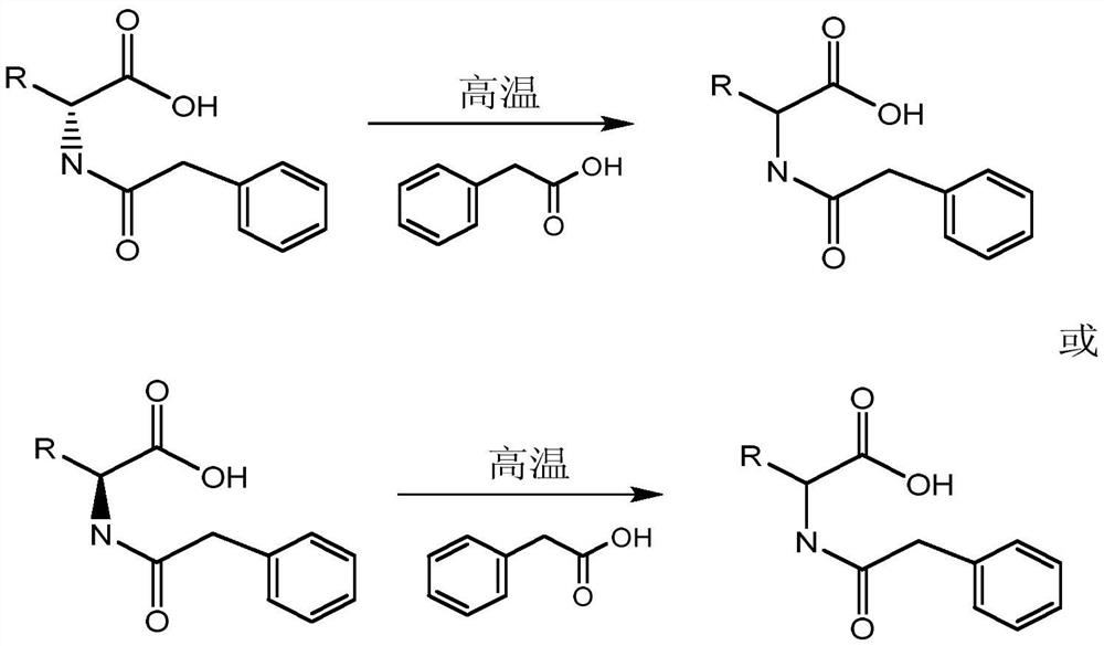 A kind of racemization method of chiral n-phenylacetyl amino acid and its derivatives