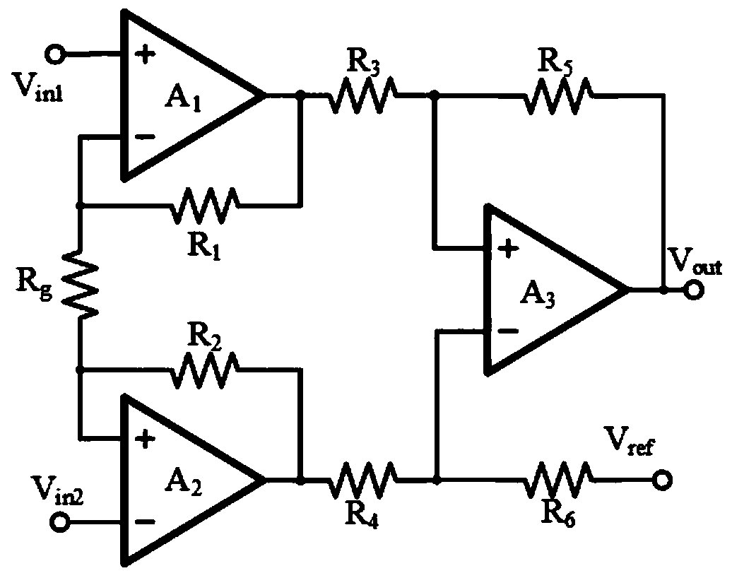 A current feedback type instrument amplifier with a high common-mode rejection ratio