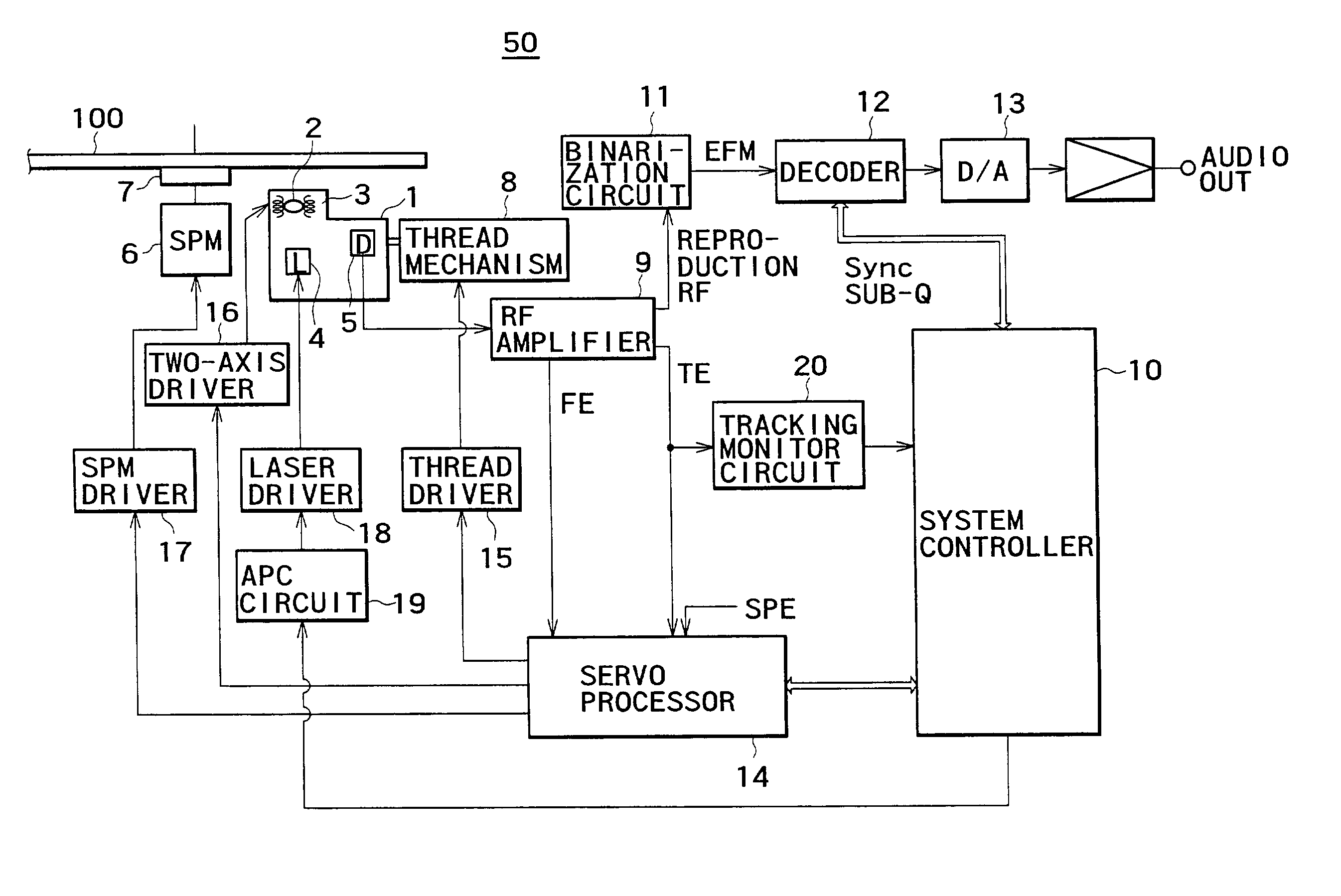 Track jump apparatus capable of varying moving pulse and braking pulse