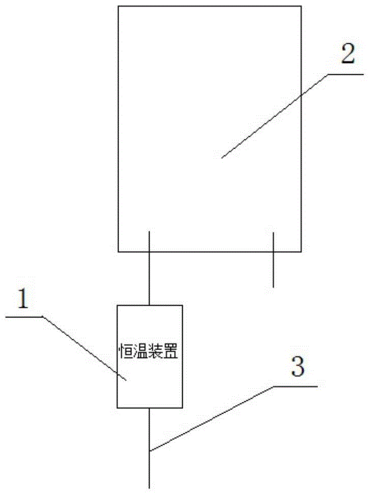 Thermostat of gas water heater and constant-temperature water drainage control method