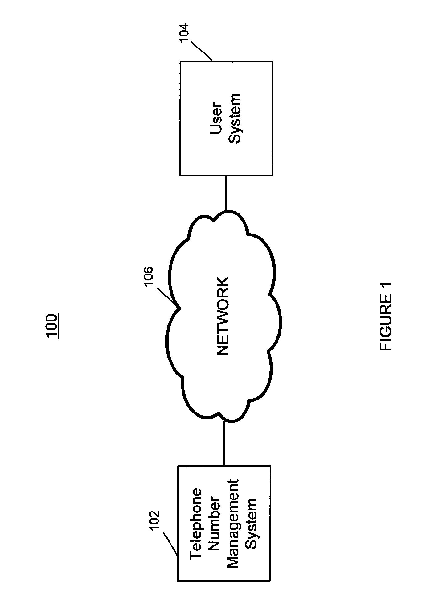 Methods and systems for managing an inventory of telephone numbers