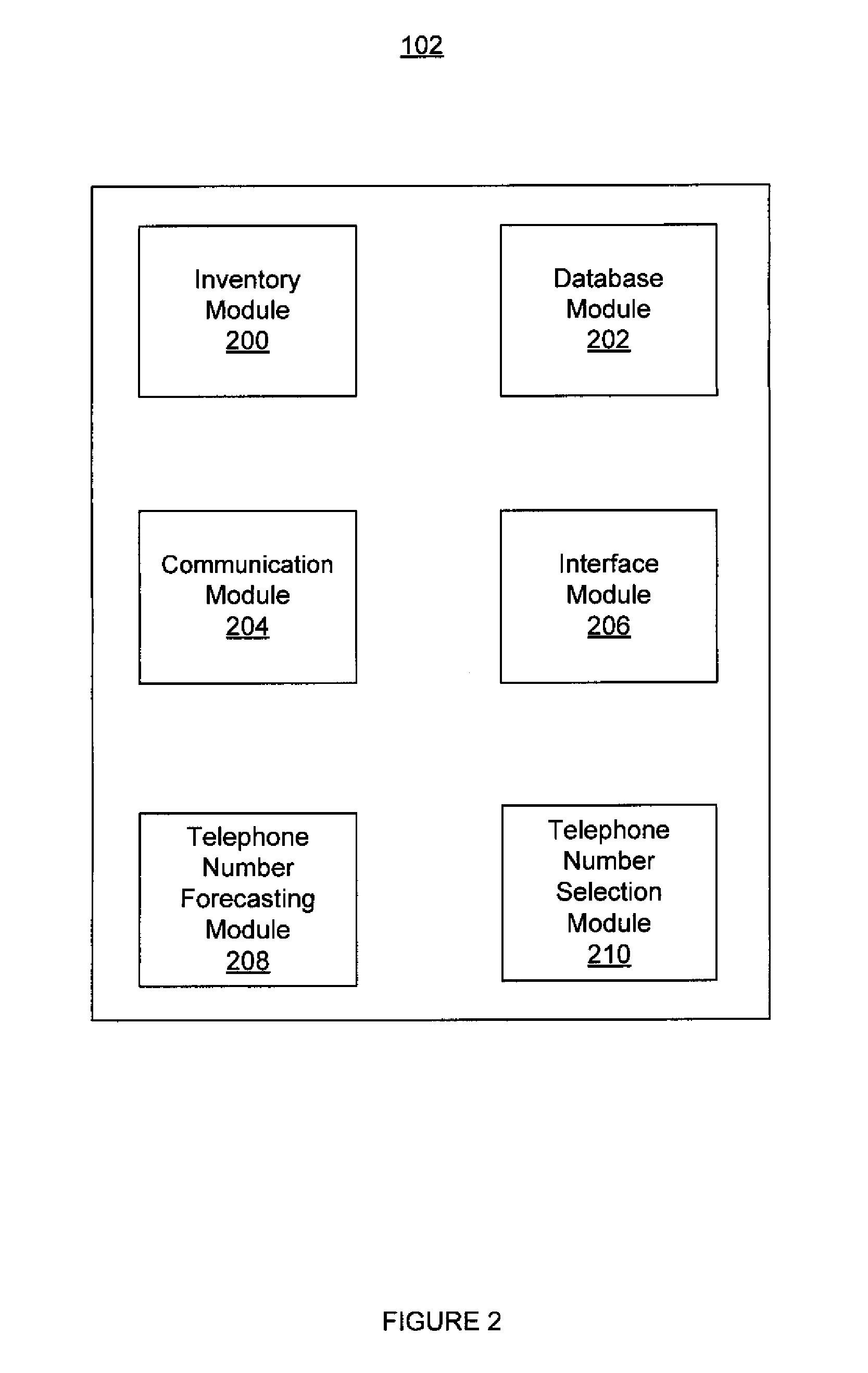 Methods and systems for managing an inventory of telephone numbers