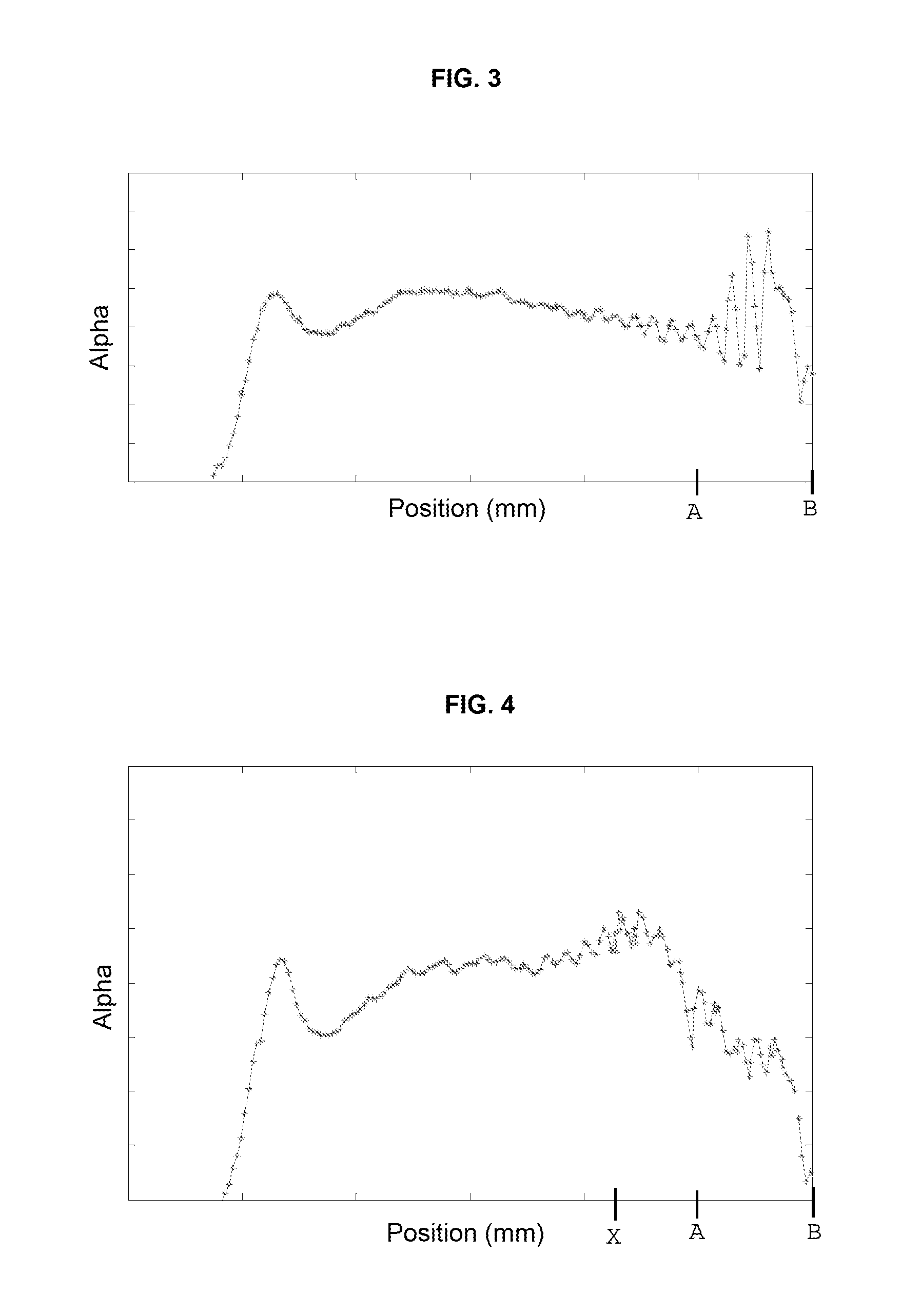 PCVD Method and Apparatus