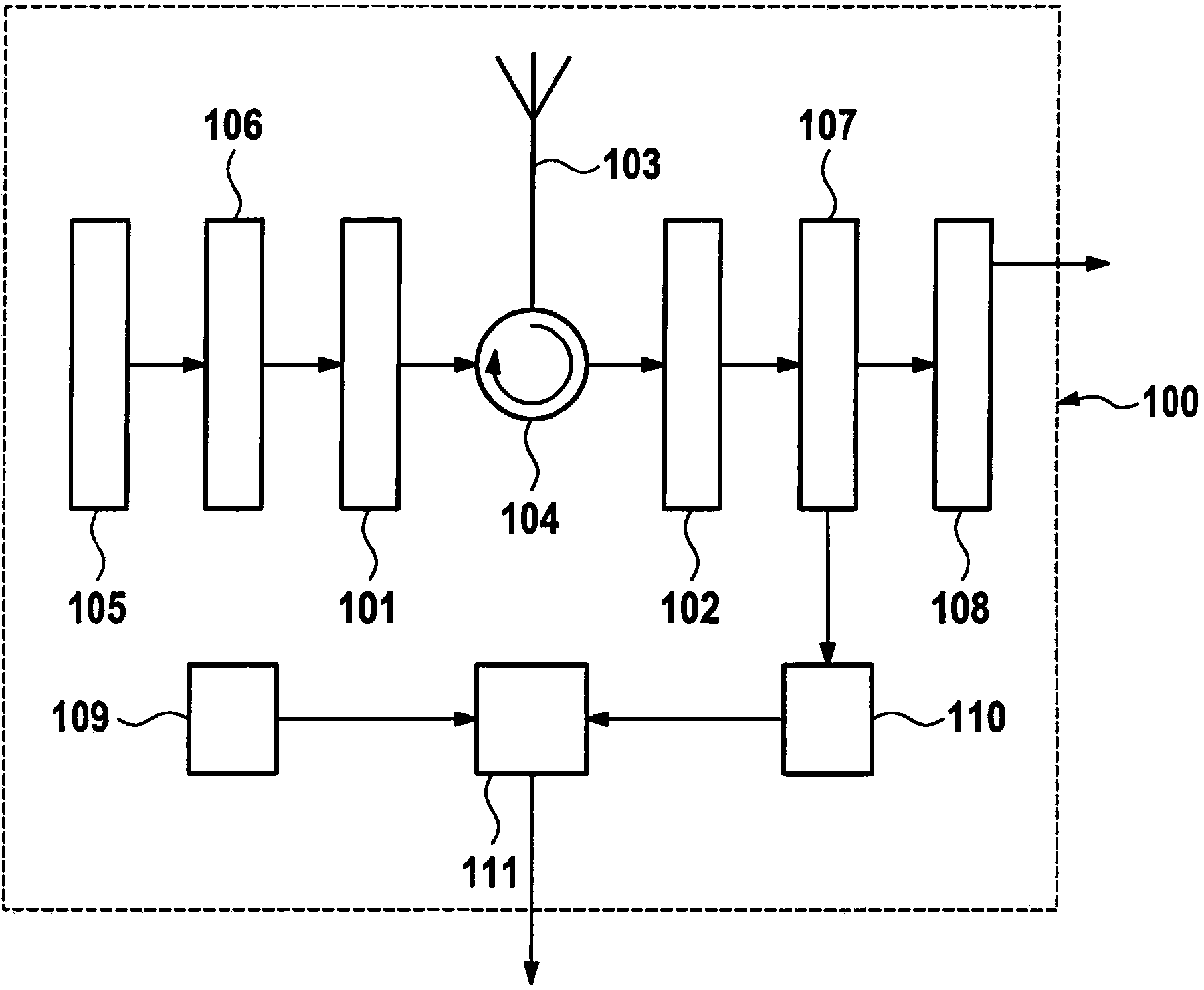 Method and device for the position determination of objects in road traffic, based on communication signals, and use of the device