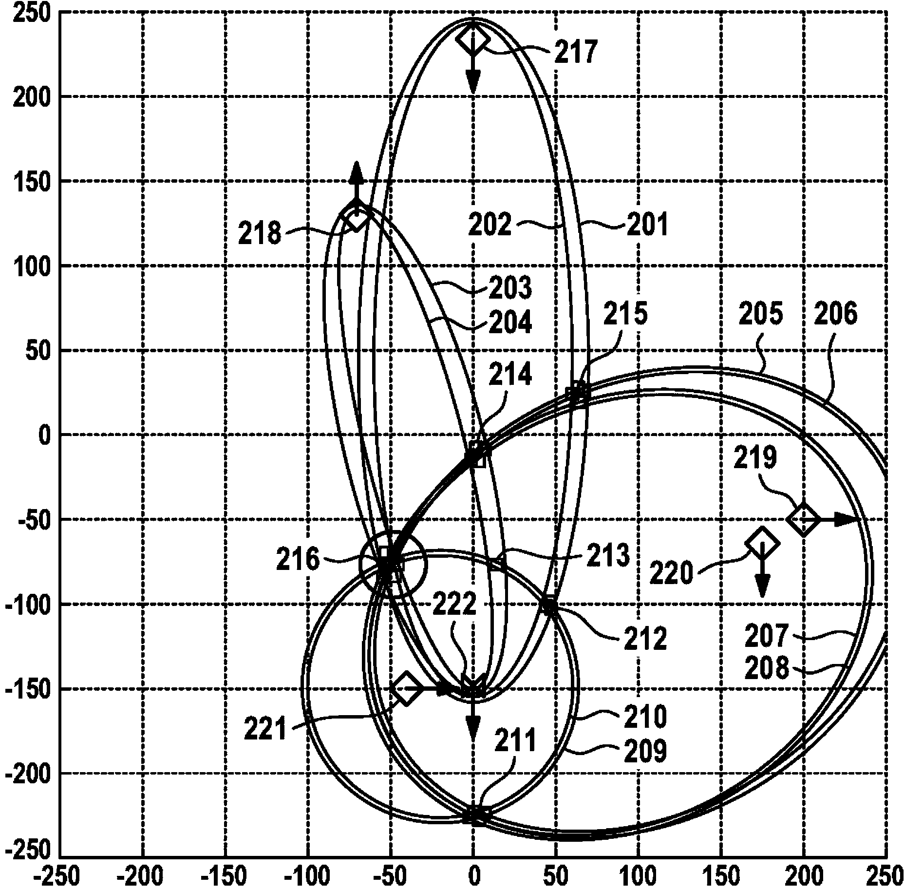 Method and device for the position determination of objects in road traffic, based on communication signals, and use of the device