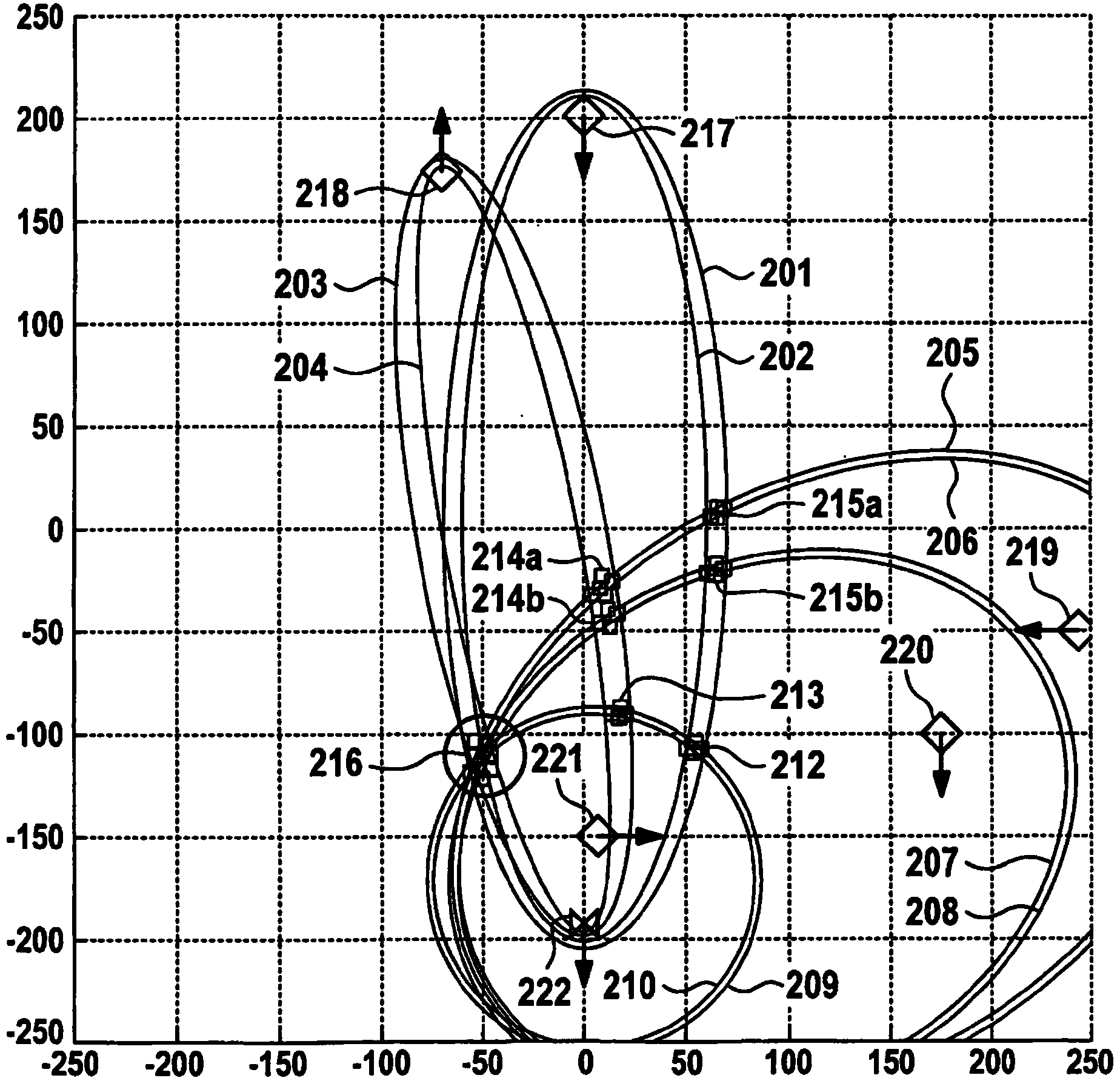 Method and device for the position determination of objects in road traffic, based on communication signals, and use of the device