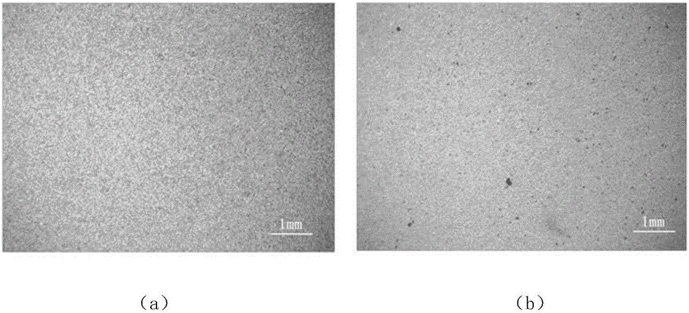 Preparation method of metal layer for electromagnetic shielding film