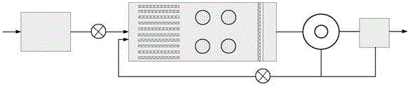 Continuous flow biological denitrification method and device based on granular sludge