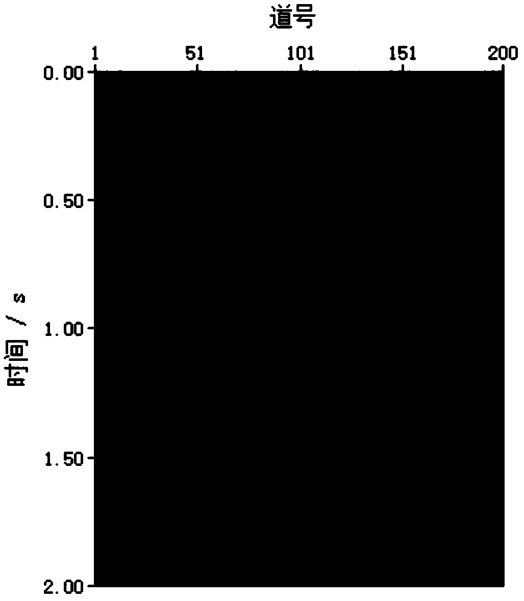 Dynamic correction value recursion correction non-stretching distortion dynamic correction method and device