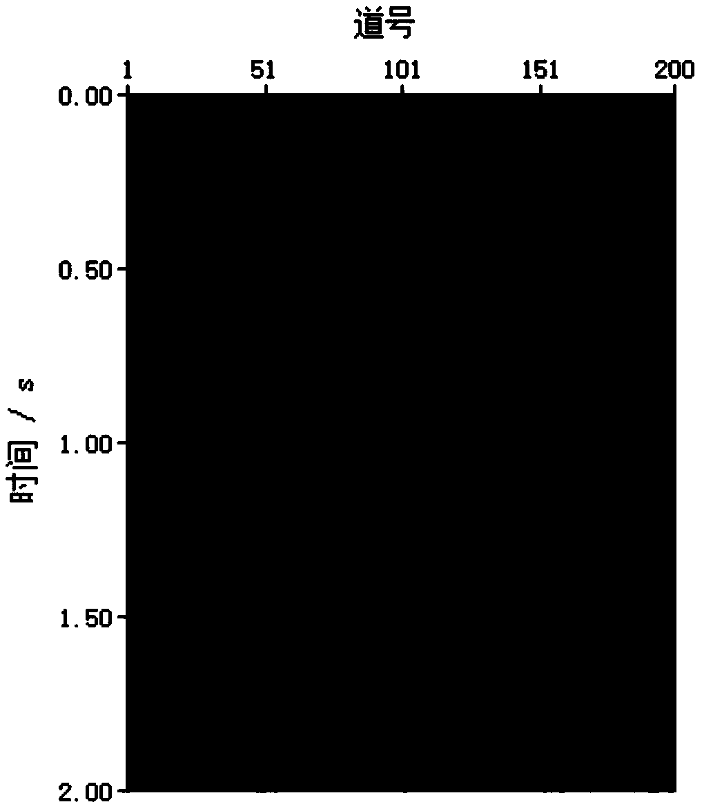 Dynamic correction value recursion correction non-stretching distortion dynamic correction method and device