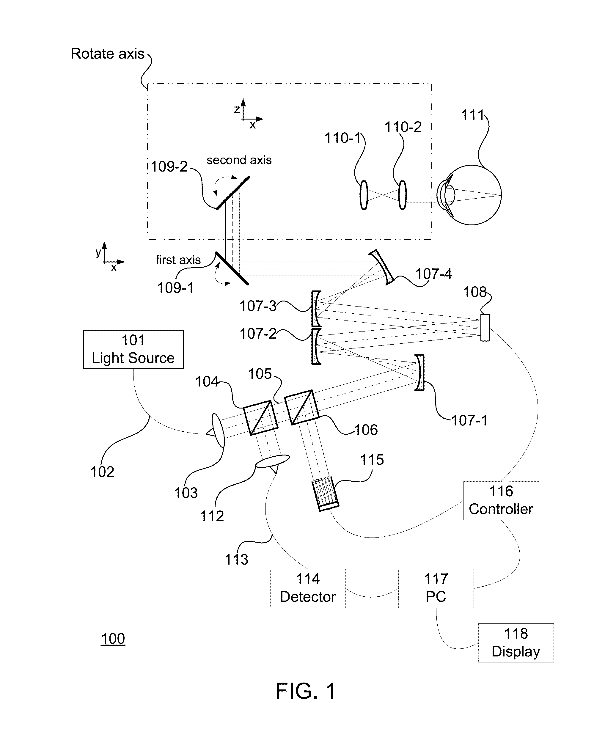 System and Method of Blink Detection for an Adaptive Optics System