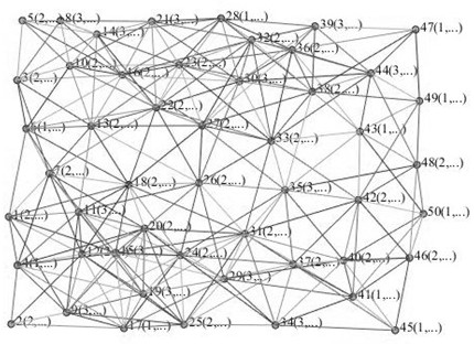 QoS routing method based on quantum maximum and minimum ant colony algorithm