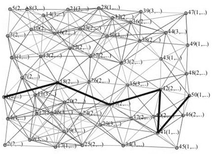 QoS routing method based on quantum maximum and minimum ant colony algorithm