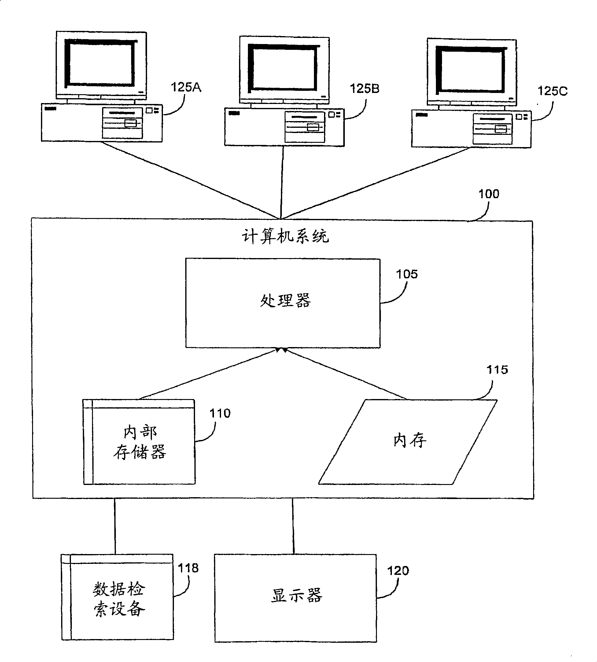 Cellulolytic enzymes, nucleic acids encoding them and methods for making and using them