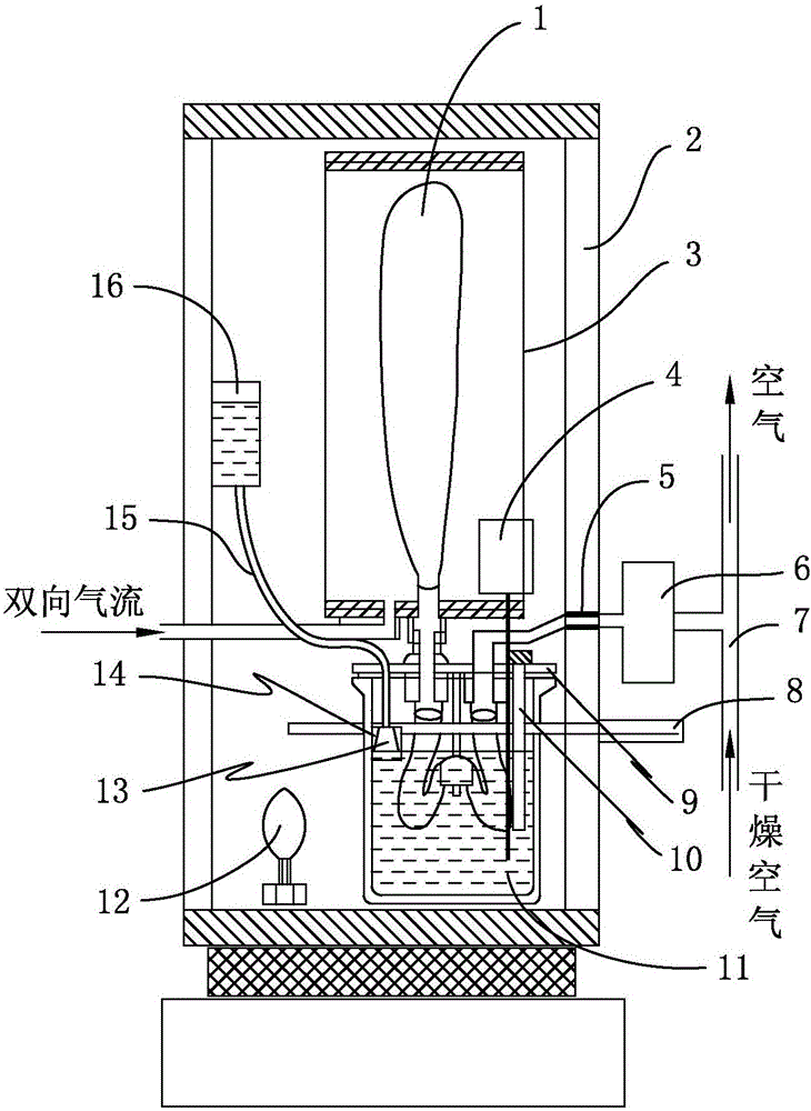 High-accuracy heat and moisture exchanger moisture loss tester and working method thereof