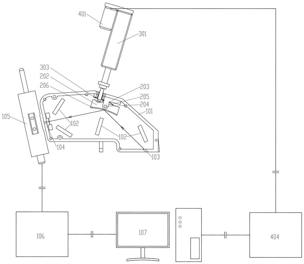 Automatically adjustable X fluorescence dispersion analyzer light path system