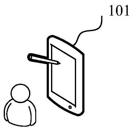 Face recognition method and device, equipment, storage medium and computer program product