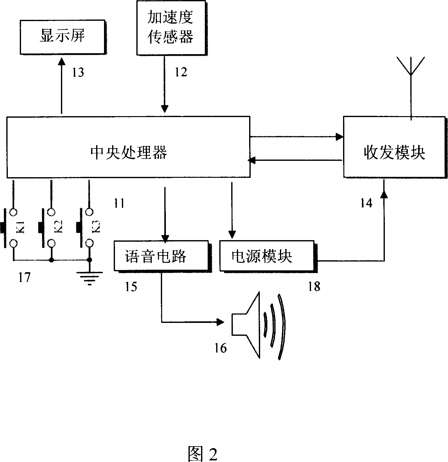 Intelligent expressway toll and prewarning system and method thereof