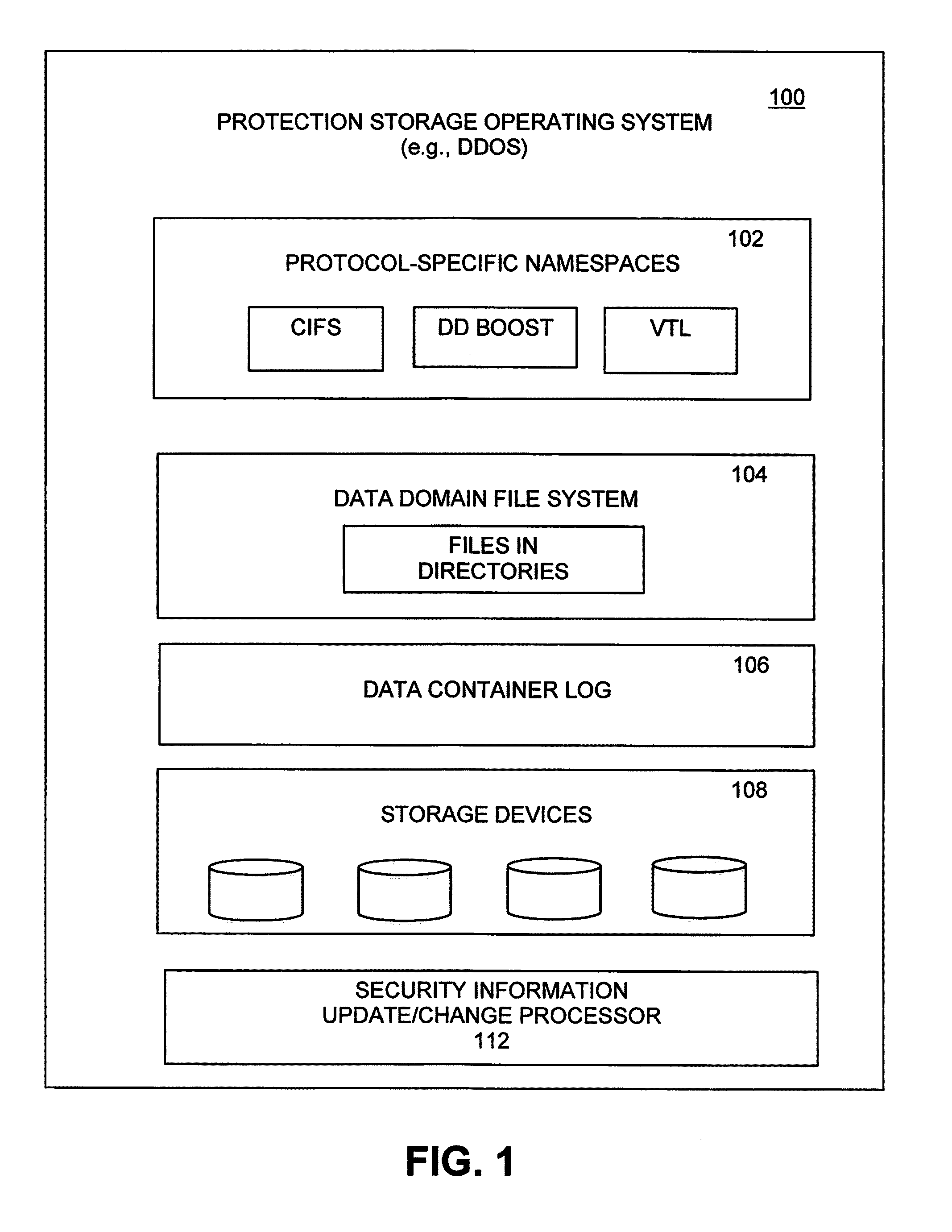 Cache-free and lock-free handling of security information for multiple distributed objects in protection storage systems