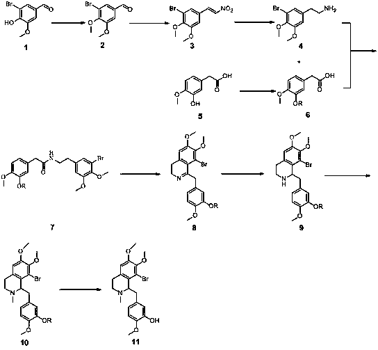 Full-synthetic method of racemic tetrandrine