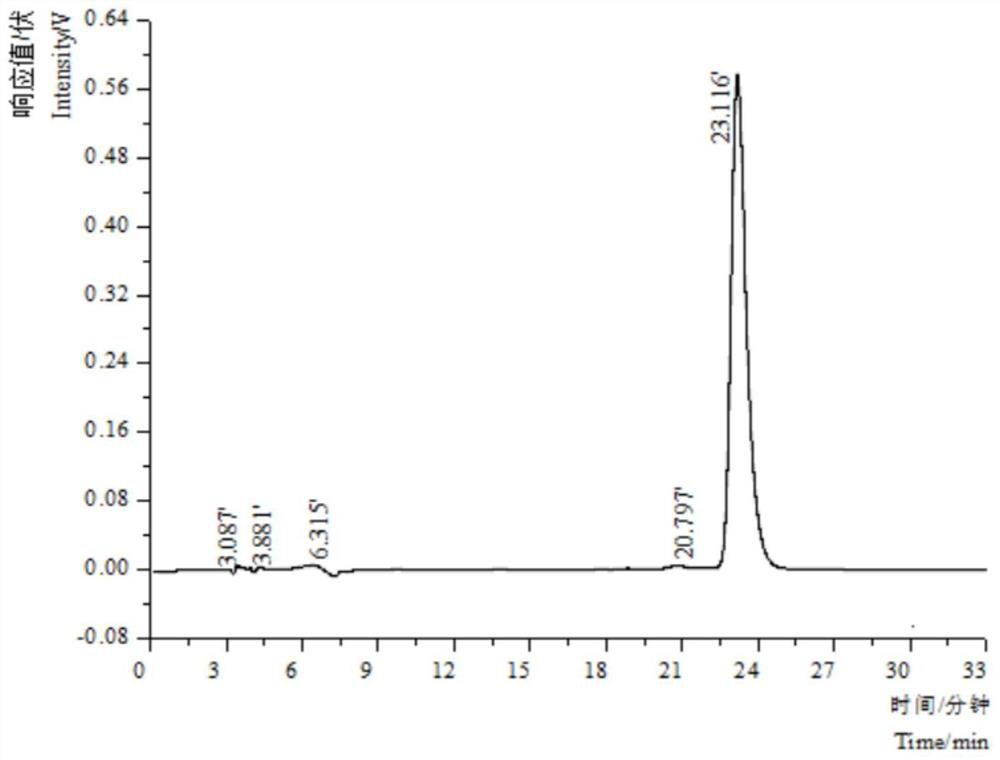 Method for extracting kaempferol galactoside compounds from Nanshan tea