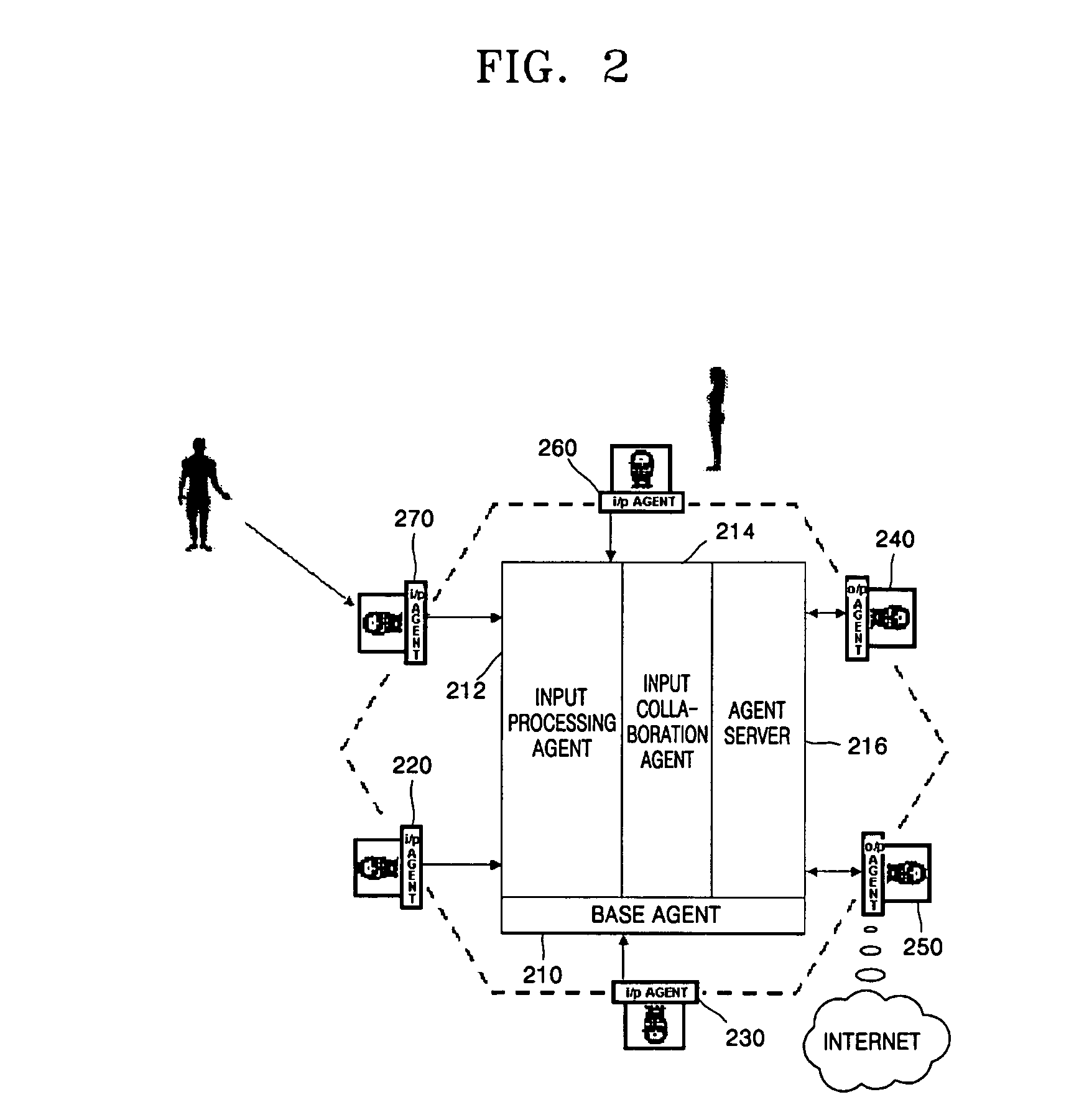 System and method for multi-modal context-sensitive applications in home network environment