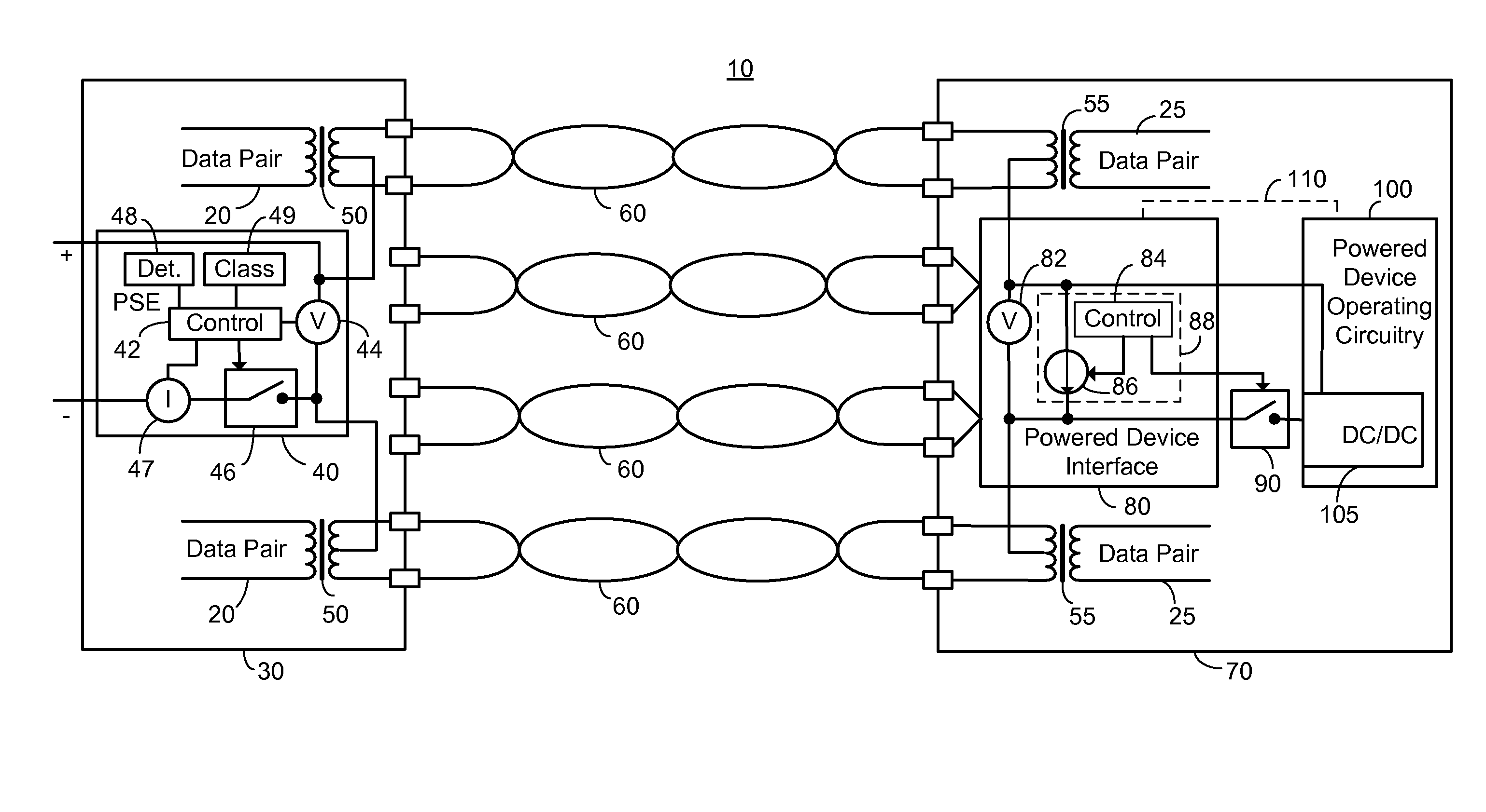 Determination of effective resistance between a power sourcing equipment and a powered device