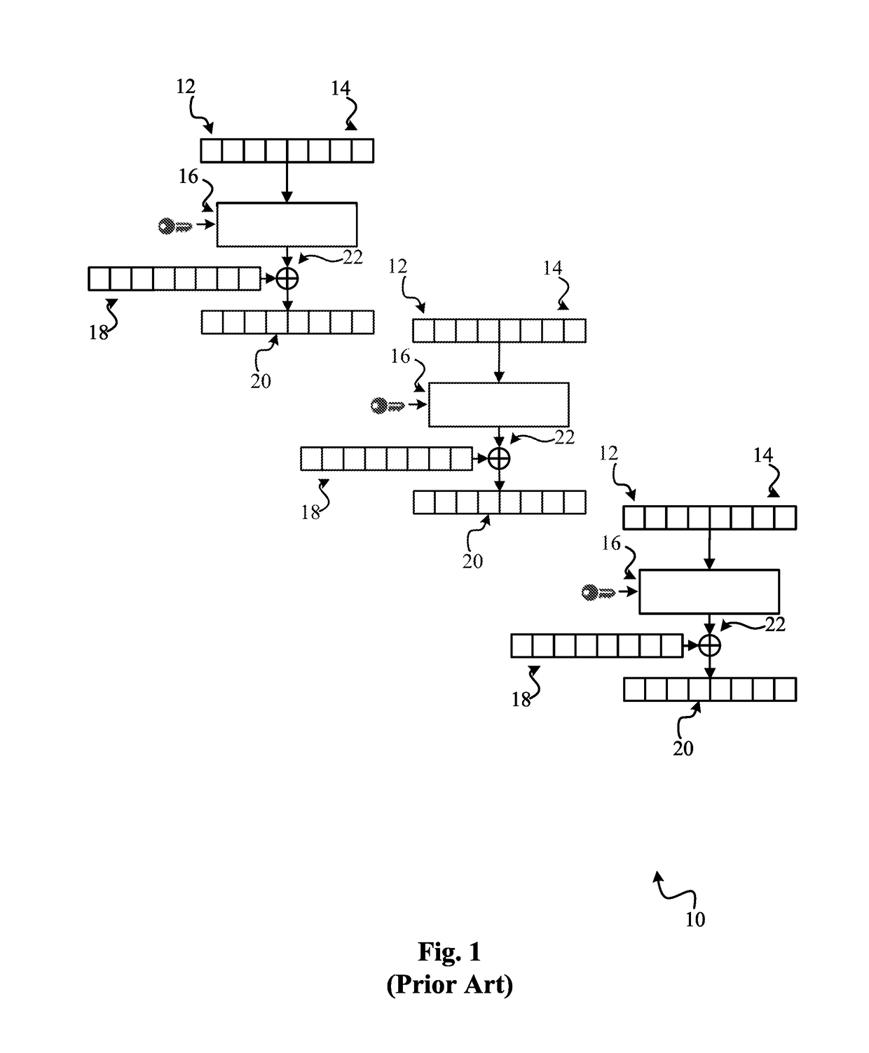 Format-preserving cipher