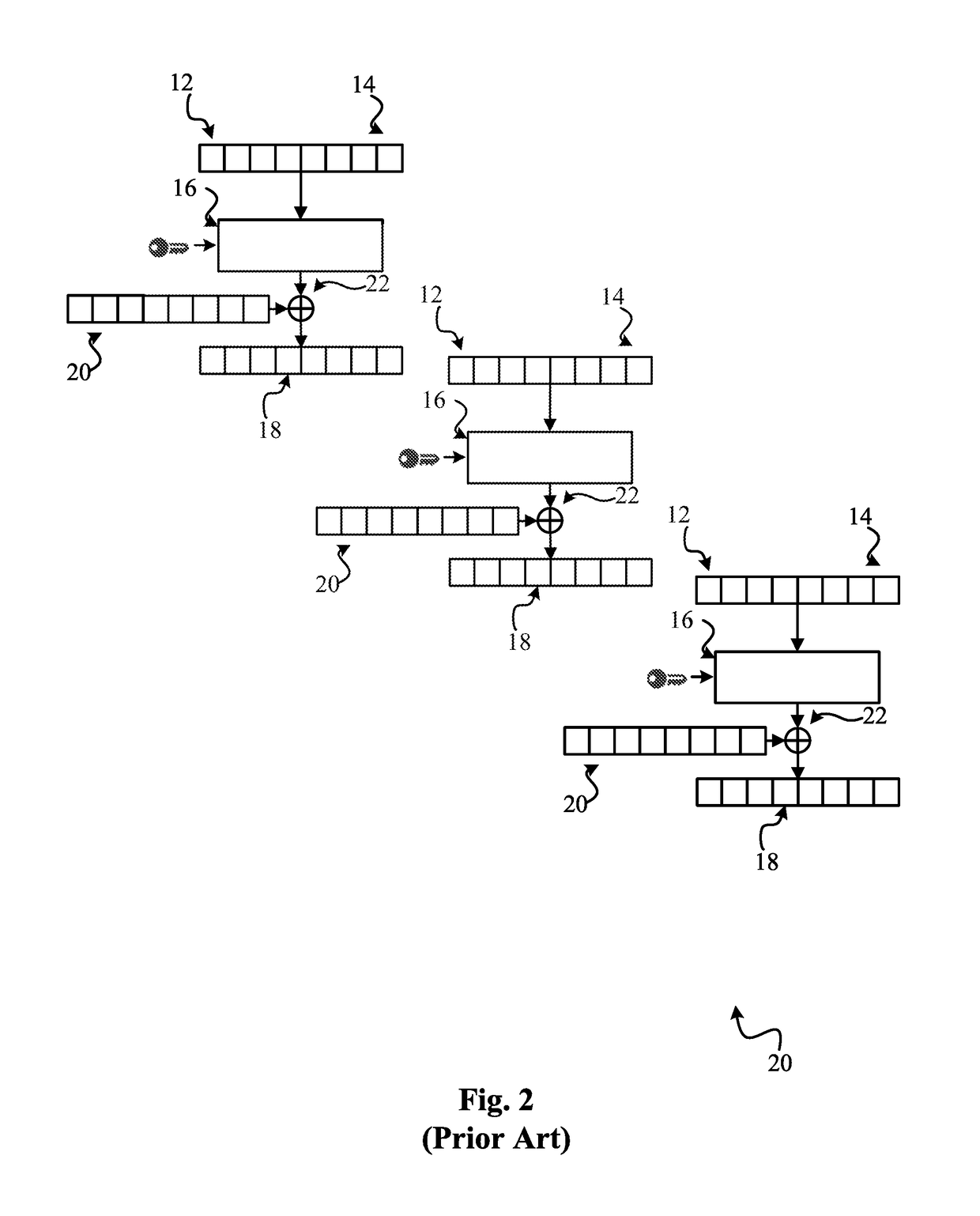 Format-preserving cipher