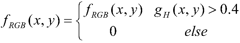 Image mosaic method of aerial high-voltage power tower based on edge feature and point feature