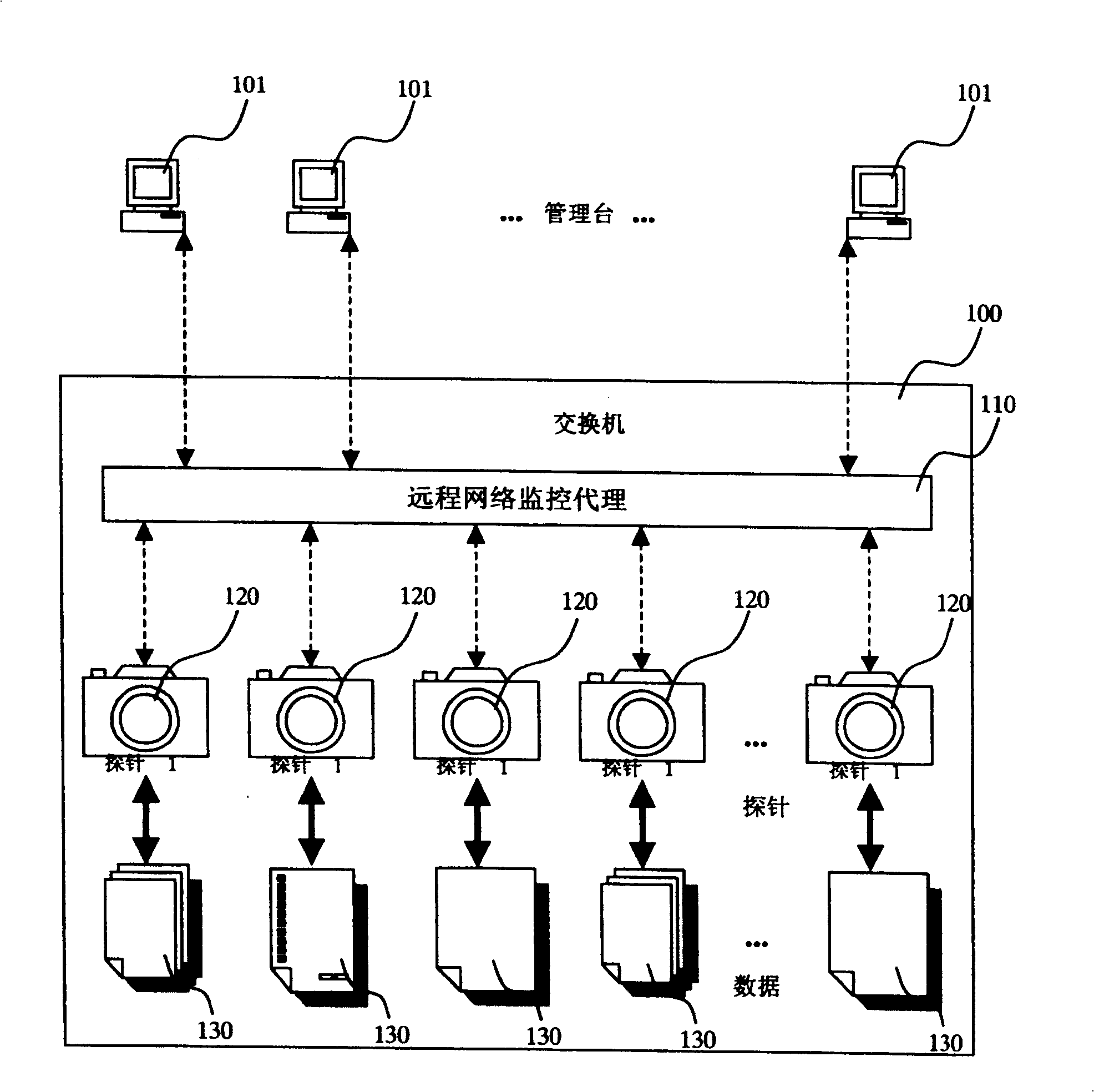 Method for dynamic real time capturing logic commands input from UNIX terminal user