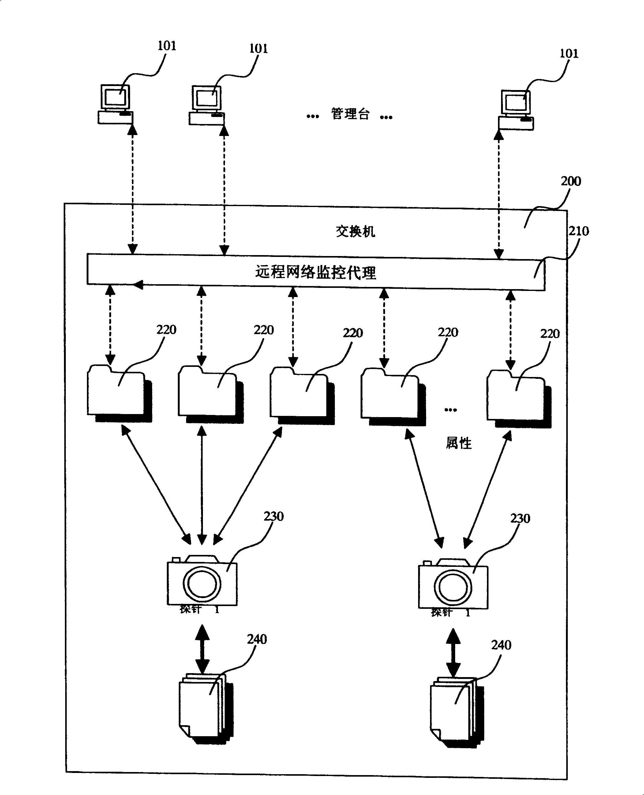 Method for dynamic real time capturing logic commands input from UNIX terminal user